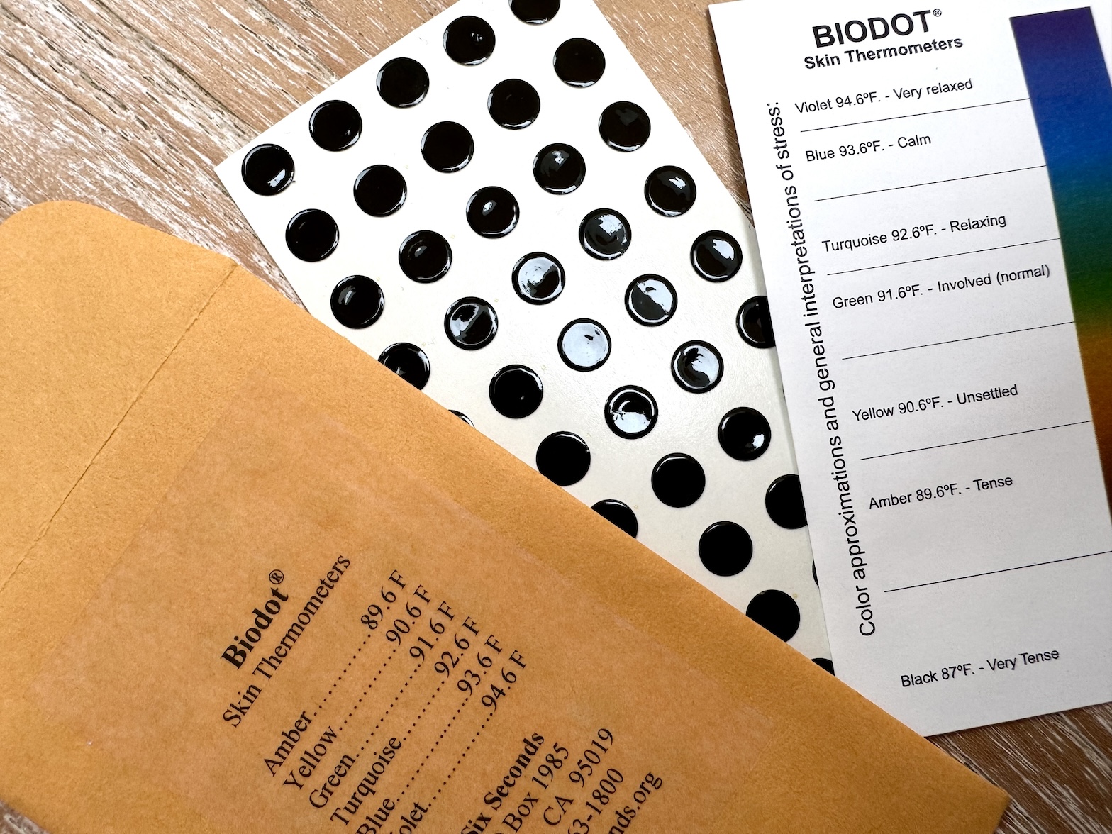 Biodots - Bulk Pack - Image 2