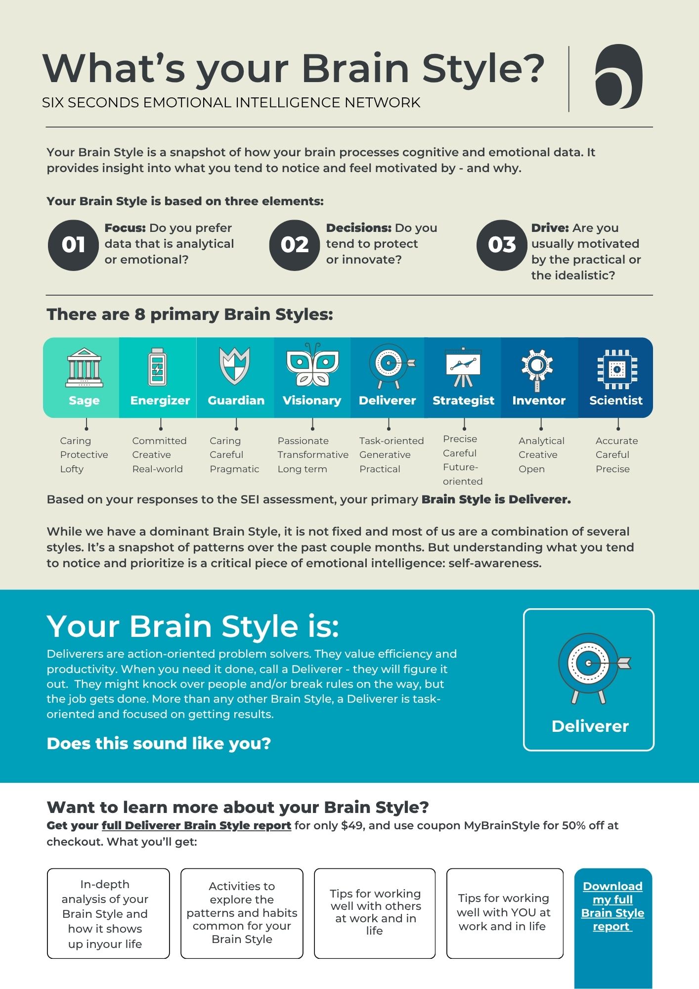 Brain Style eBook - Deliverer