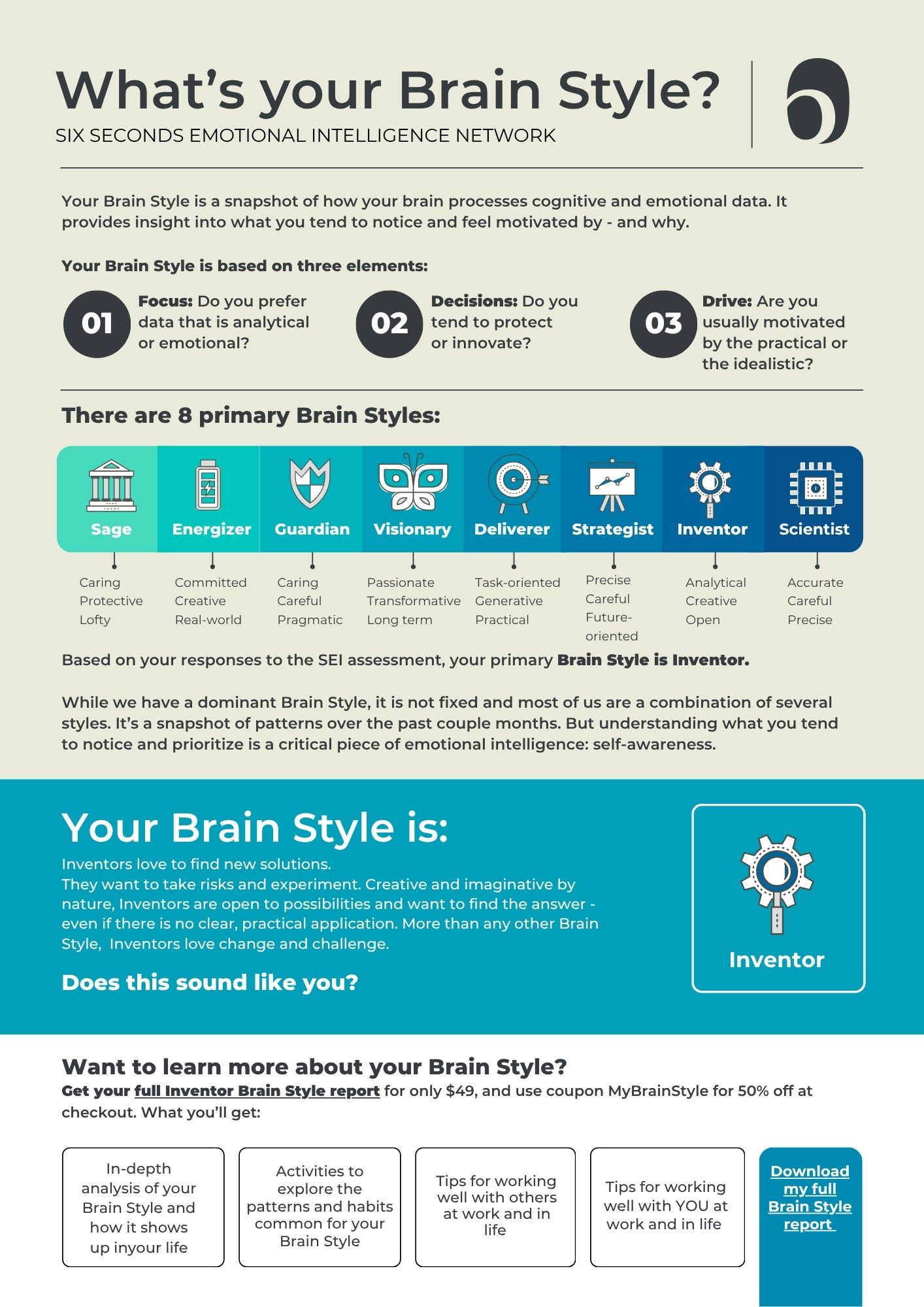 Brain Style eBook - Inventor