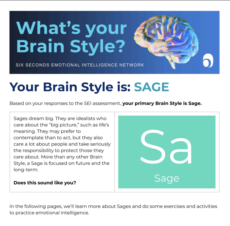 Brain Style eBook - Sage